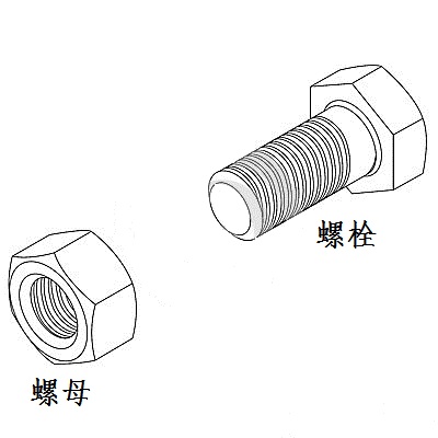 螺母 螺栓 有什么區別？